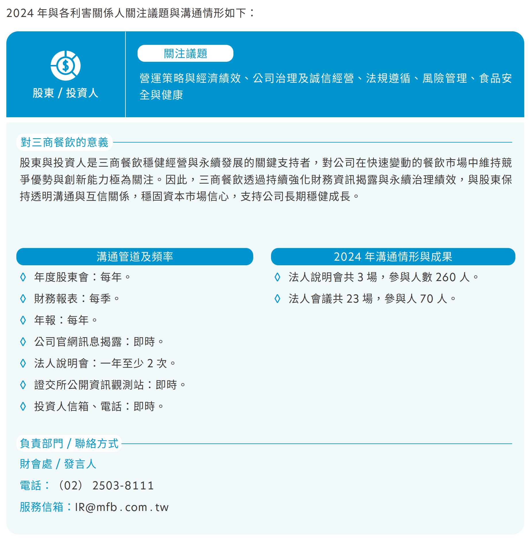 利害關係人1