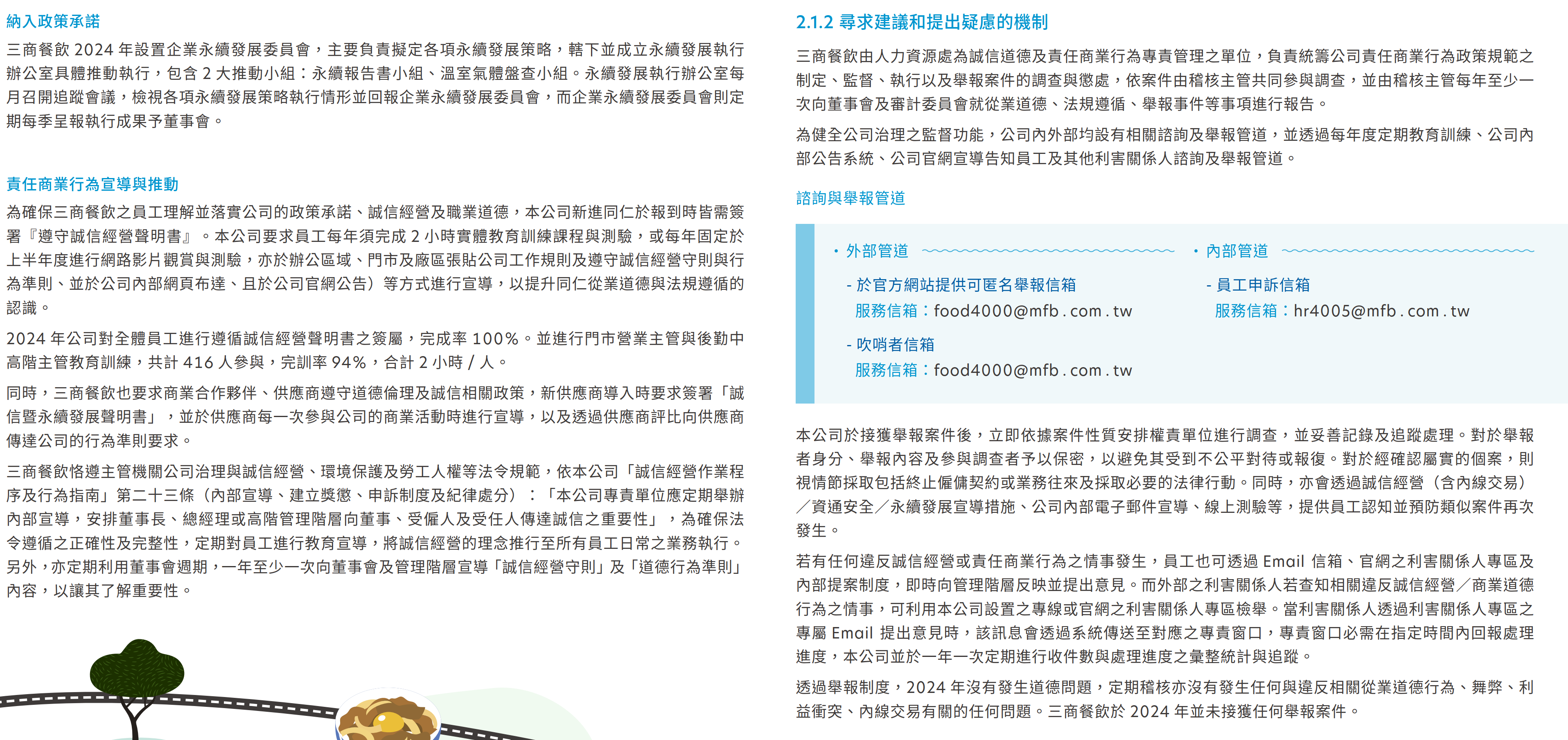 責任商業行為2